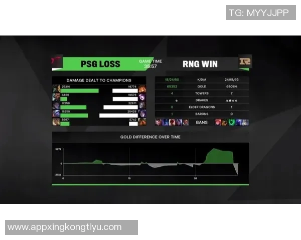 拒绝逆转的信念迪文坚定表示我们在聚光灯下展现出强大实力