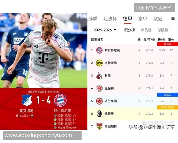 克罗斯预测拜仁将在明年春季提前锁定德甲冠军优势明显