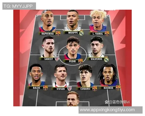 本赛季五大联赛最佳阵容揭晓姆巴佩凯恩亚马尔领衔出战